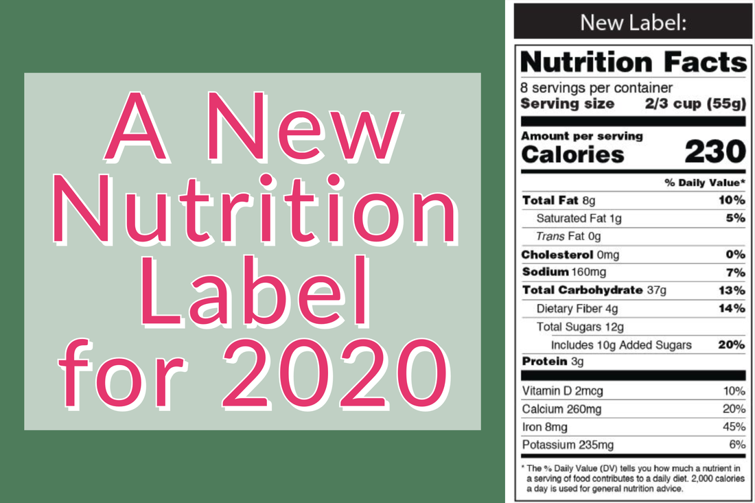 Changes to the Nutrition Facts Label